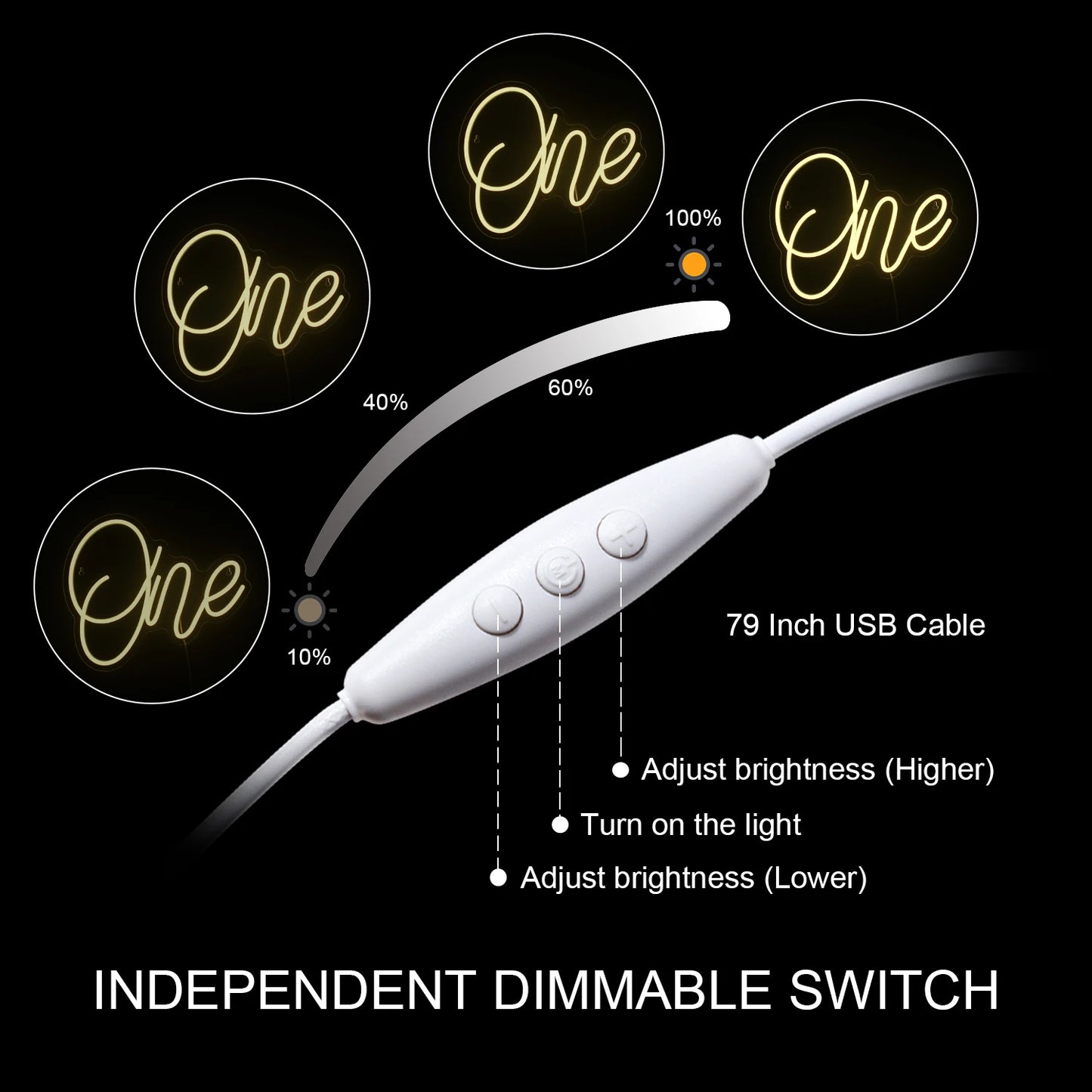 Ein 5V USB LED Leuchtschild - Budgetfreundlich